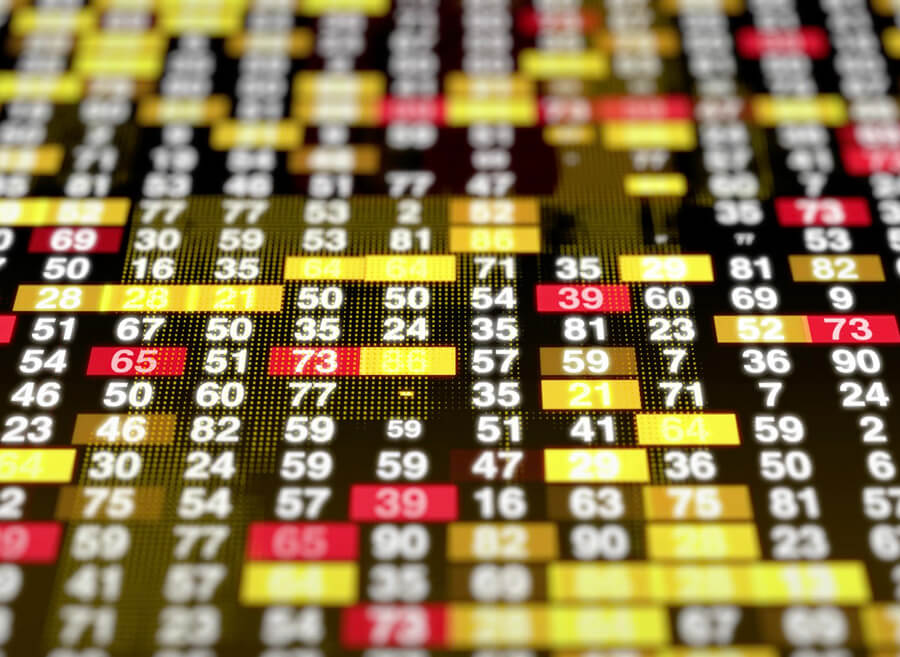 types of securities fraud